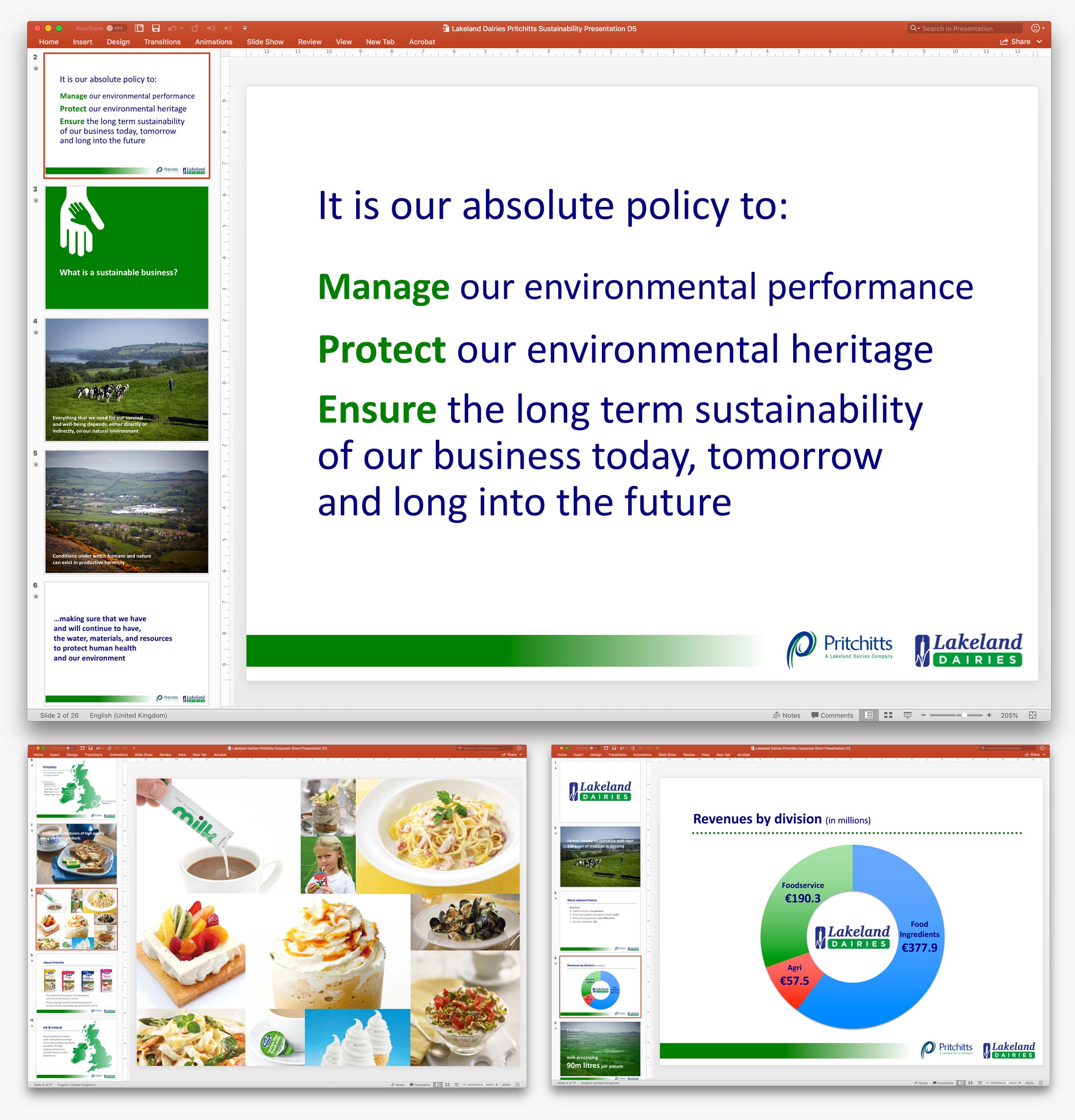 Lakeland Dairies PowerPoint presentation template